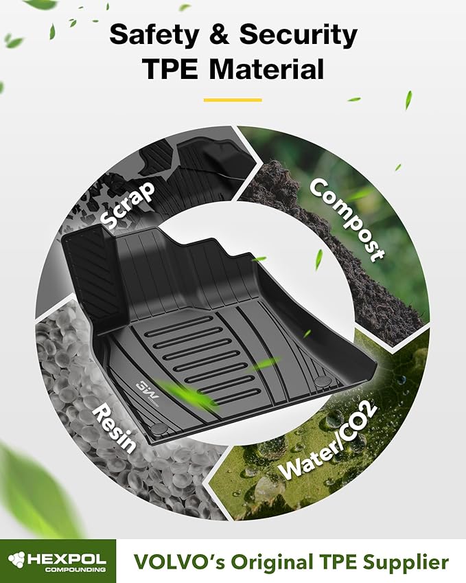 3W Floor Mats Fit for 2009-2017 Audi Q5/2013-2017 Audi SQ5, Custom Fit TPE All Weather Floor Liner Q5 1st and 2nd Row Full Set Car Mats Q5 Accessories