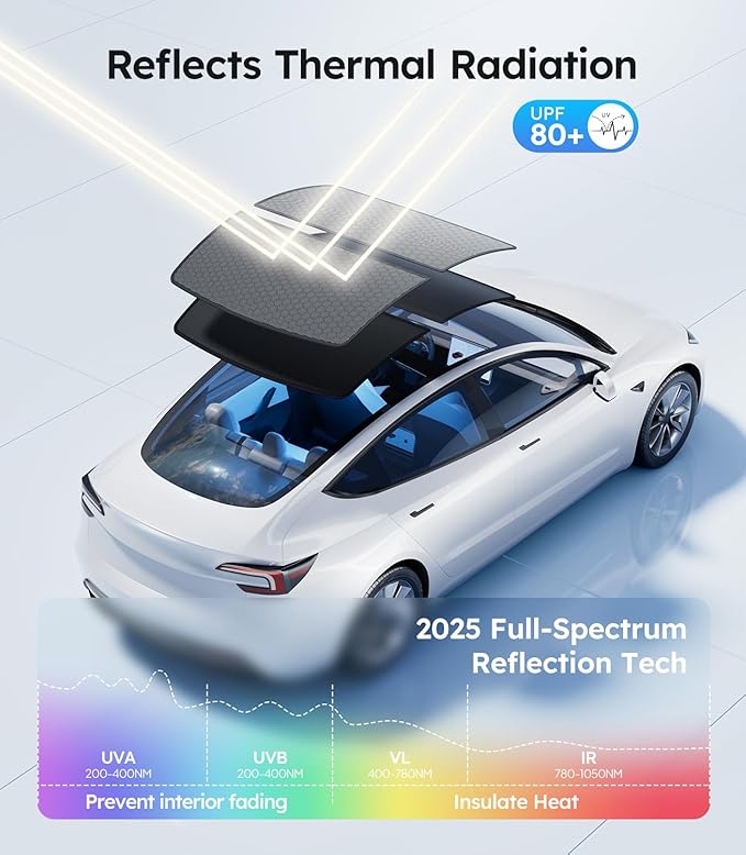 Wigoo 2025 Tesla Model 3 Sunshade Roof [Never Sag, Nano Ice-Crystal Coatings] Heat Reflective Glass Roof Sun Shade, Accessories for Tesla Model 3 2020~2026, Tesla Interior Black