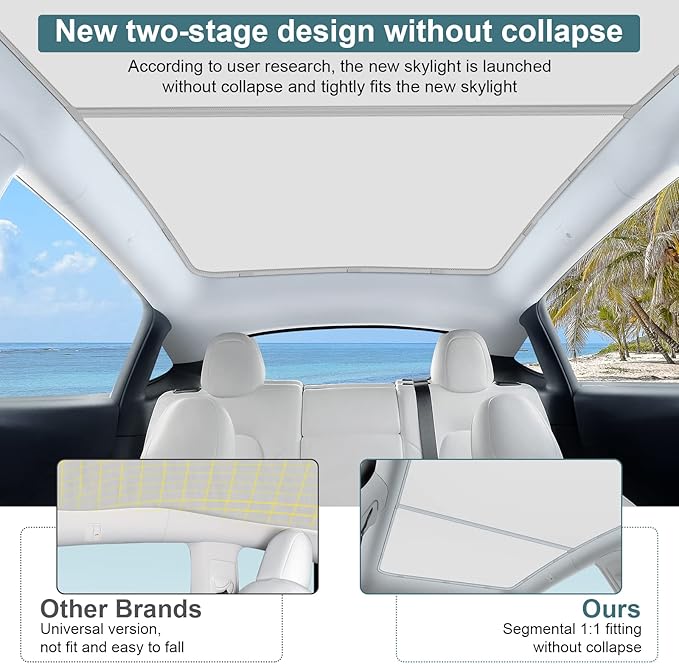 Roof Sunshades for Tesla Model Y 2021-2025, Upgraded [Cooling Tech, Heat Insulation] Non-Sag Sunroof Shade for Tesla Model Y Accessories (Not fit 2025-2026 Juniper)