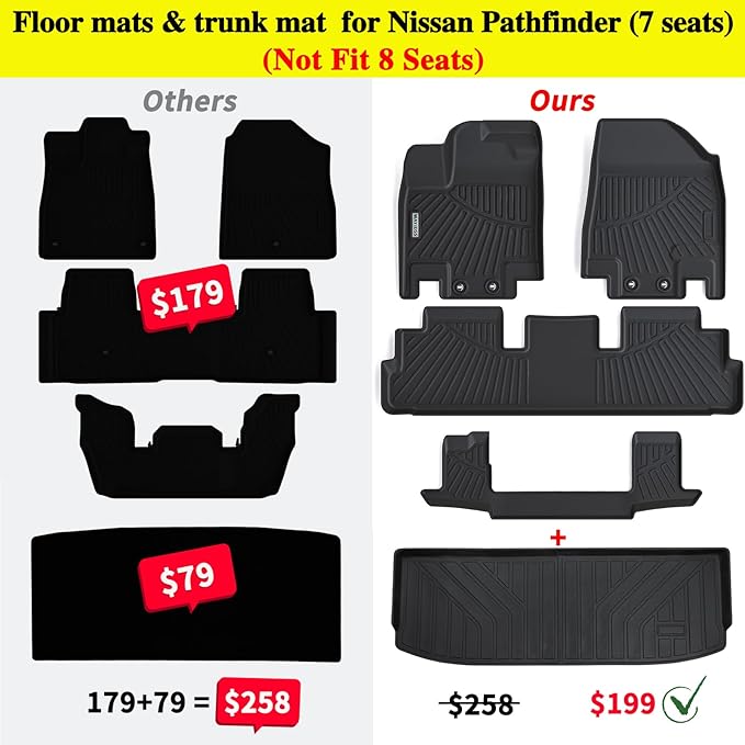 Floor Mats & Trunk Mat for Nissan Pathfinder 2022 2023 2024 2025 (Only fit 7 Passenger Models), 3 Rows Full Set with Cargo Liner,TPE All Weather Protection Car Floor Liners Accessory-Black