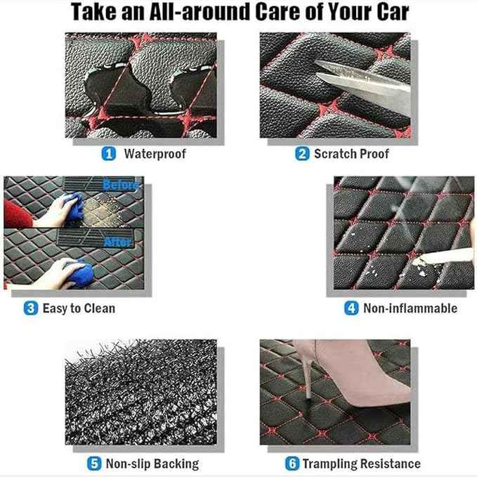 TREGOO All-Weather Anti Slip Floor mat is Suitable mats for floo of All for Tesla Models from 2012 to 2025 (Edge Blue, Middle Black Horizontal bar)