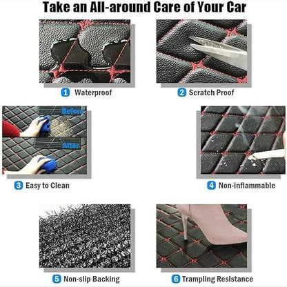 TREGOO All-Weather Anti Slip Floor mat is Suitable mats for floo of All for Tesla Models from 2012 to 2025 (Black Double Panel with red Stripe)