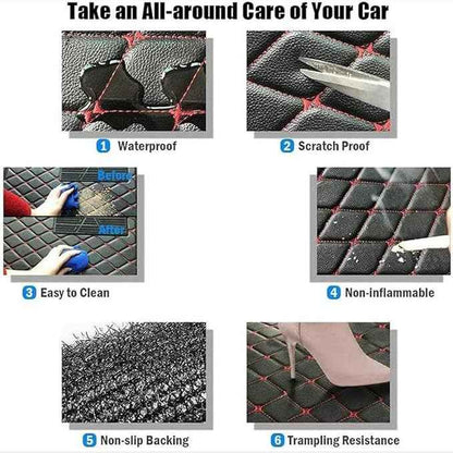 TREGOO All-Weather Anti Slip Floor mat is Suitable mats for floo of All for Tesla Models from 2012 to 2025 (Black Double Panel with Green Stripe)