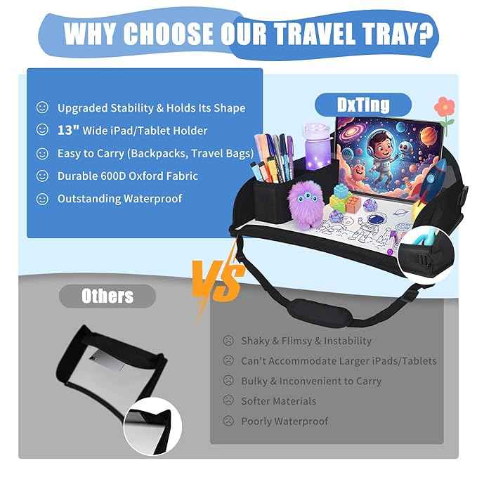 Upgraded Kids Travel Tray for Airplane - Toddler Car Seat Table Tray, Road Trip Essentials for Boys & Girls, Carseat Lap Desk for Kids Road Trip Activities, Black