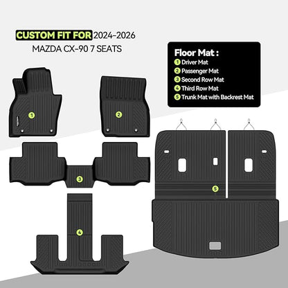 Tongama-Floor Mats for 2024 2025 2026 Mazda CX-90 7 Seats/Captain Seat, All Weather TPE Floor Liners and Trunk Mat with Backrest Mat Protectors for Mazda CX-90 Waterproof Interior Accessories