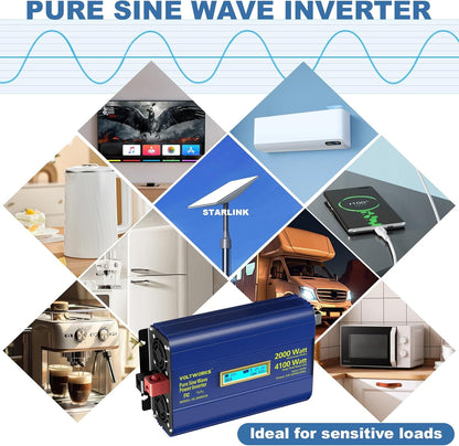 Power Inverter 2000Watt Pure Sine Wave Inverter 12V to 110V 120V AC 4100W Surge Peak Power for 2 Seconds Builtin UL Fuses PD36W USB-C,Compatible with Lithium Battery Starlink for Car Off-Grid Solar RV