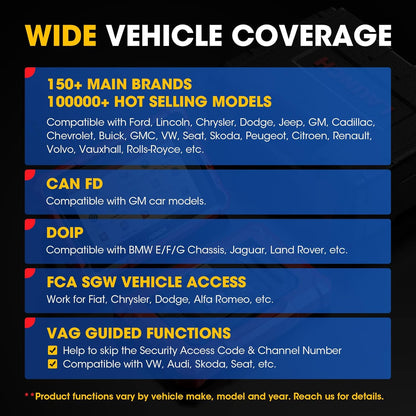 LAUNCH X431 PROS Elite 2025 New Bidirectional Scan Tool, 38+ Services, ECU Coding, All-in-One Full System Diagnostic Scanner, Support CANFD&DoIP, FCA AutoAuth, V.A.G Guided, 2 Years Free Update