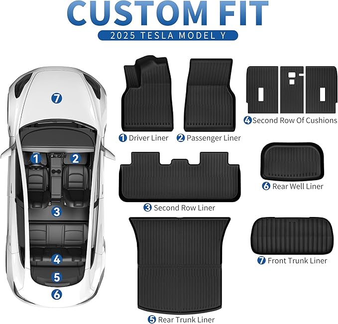 OEDRO Tesla Model Y Juniper Floor Mats 2025 2026 Custom Fit All-Weather TPE Model Y Juniper Back Seat Protector, Cargo Liner, Trunk & Interior Model Y Accessories