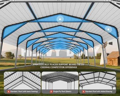 20x40 FT Heavy-Duty Modular Carport System, Galvanized Steel Frame Commercial Shelter for Boats, Tractors & Dual-Vehicle Storage – 120 PSF & 100 MPH Wind Rated Metal Canopy Reinforced Roof