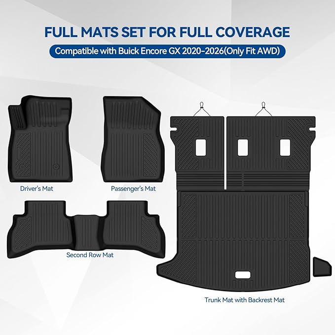 Custom Fit Floor Mats for Buick Encore GX 2020-2026(Only Fit AWD), All Weather TPE Floor Liners with Trunk Mat & Backrest Protectors, Odorless Full Set Interior Accessories