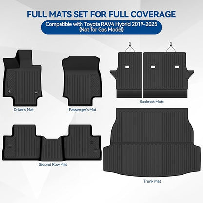 Custom Fit Floor Mats for Toyota RAV4 Hybrid 2019-2025(Not for Gas Model), All Weather TPE Floor Liners with Trunk Mat & Backrest Protectors, Odorless Full Set Interior Accessories
