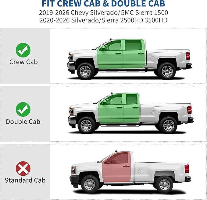 oEdRo Upgraded Under Seat Storage Box Fit with 2019-2026 Chevy Silverado/GMC Sierra 1500, 2020-2026 Silverado/Sierra 2500HD 3500HD Double Cab & Crew Cab, 2-in-1 Underseat Storage Black Tool Box