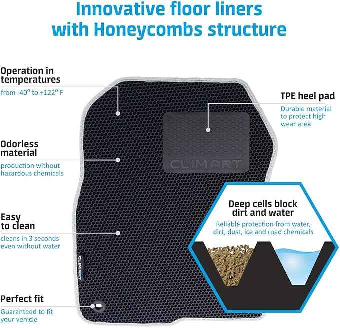 CLIM ART All-Weather Car Floor Mats Compatible with Kia Sorento 2016-2020 EX, L, LX, S, SX, Custom-Fit Heavy-Duty Floor Liners for Cars & SUVs, Car Accessories for Men & Women, Silver - FL941416041