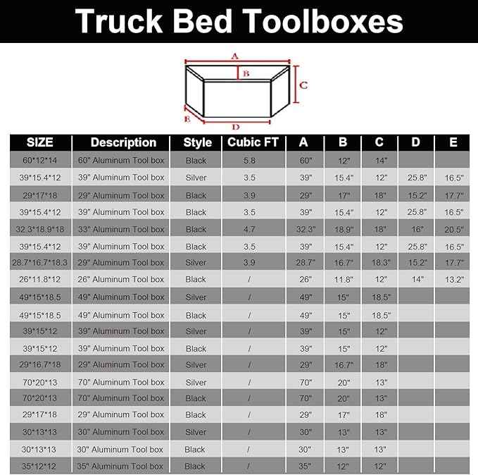 confote 39 Inch Heavy Duty Aluminum Stripes Plated Tool Box Pick Up Truck Bed RV Trailer Tongue Toolbox Waterproof Storage Organizer with Lock and Keys - 39 X 15 X 12 inch,Black