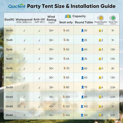 Quictent 10x30 Party Tent Heavy Duty Outdoor Canopy Tent Carport Wedding Event Shelter BBQ Wedding Tents for Parties with Storage Bags(Church)