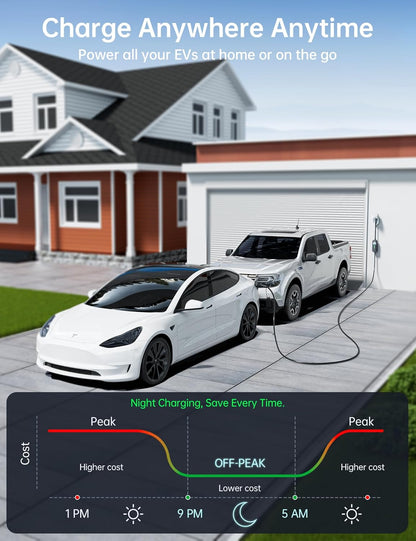 Raylix 32A Level 2 Fast Tesla Charger, [Adjustable Current, Delay Charge & Smart Display], 7.68KW Tesla Mobile/Home Charger, 21ft Cable, Connector for Tesla Model X/Y/3/S/Cybertruck, NEMA 14-50 Plug
