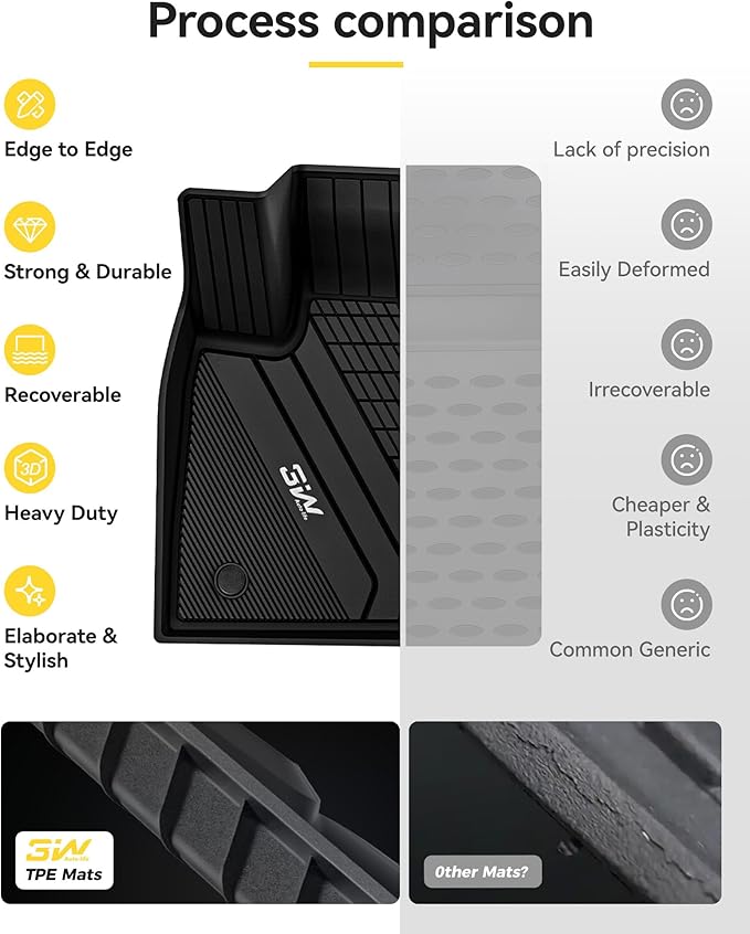 3W Floor Mats & Cargo Liner Custom Fit for BMW X5 2019-2024 2025 2026 40i/45e/50e/50i/M/M50i/M60i TPE All-Weather Full Set Heavy Duty Floor Liner and Trunk Mat Accessories (Only for 5 Passenger)