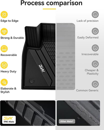 3W Floor Mats & Cargo Liner Custom Fit for BMW X5 2019-2024 2025 2026 40i/45e/50e/50i/M/M50i/M60i TPE All-Weather Full Set Heavy Duty Floor Liner and Trunk Mat Accessories (Only for 5 Passenger)
