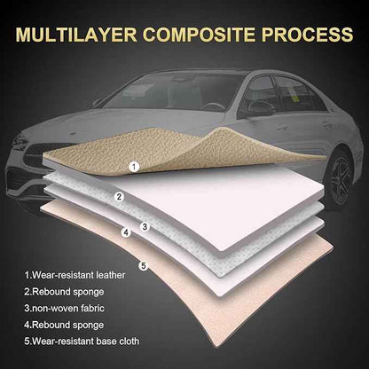 Car Seat Covers Fit for Chevy Equinox 2011-2024 2025 2026: Luxury Leather Automotive Front Seat Covers, Car Seat Protector(2PCS Front, Beige)