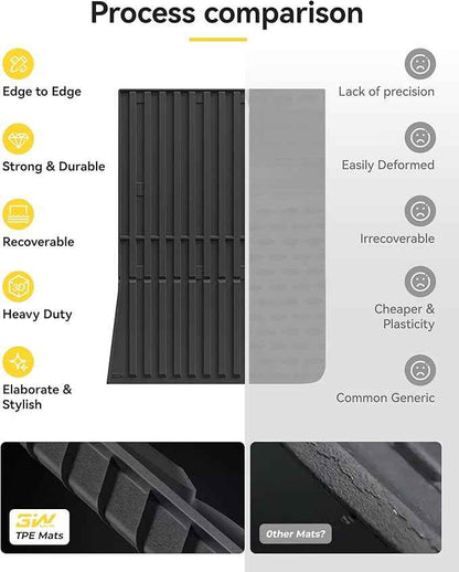 3W Truck Bed Mat for Tesla Cybertruck 2023 2024 2025, All Weather Protection Waterproof Car Bed Liner, Custom Fit TPE Pickup Rear Trunk Cargo Mat Tesla Accessories Mats, Black