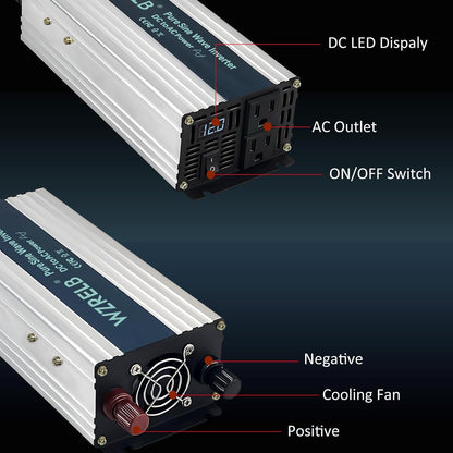 WZRELB 1200W Pure Sine Wave Inverter 36V DC to 110V 120V AC Power Converter with LED Display, Off-Grid Portable Power Inverter with 2 AC Outlets for Home, RV, Truck, Camping