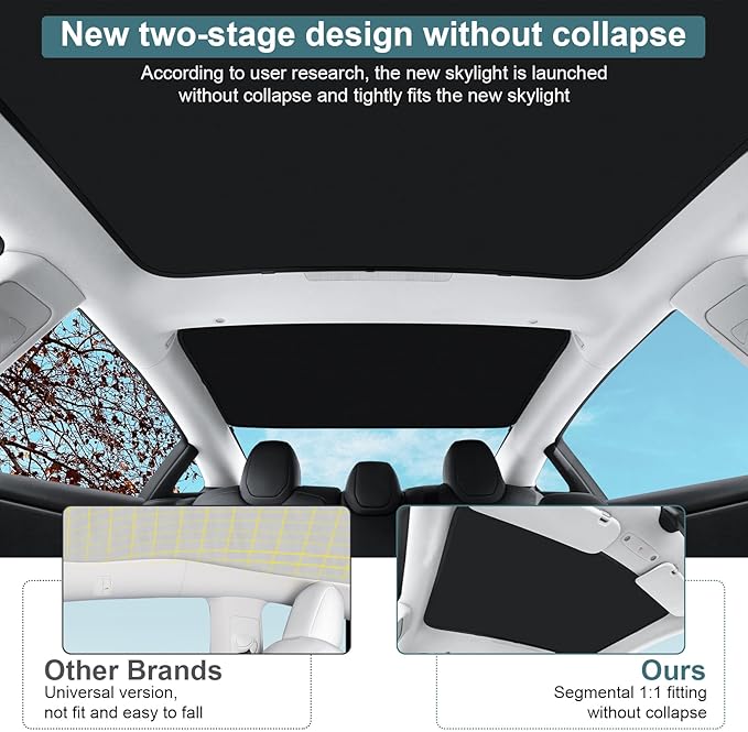 Roof Sunshades for Tesla Model 3 2026, Upgraded Sunroof Shade Sunshade Roof Sun Shade for 2024-2026 New Tesla Model 3 Highland Accessories(Ice Black)_12Pcs Clips