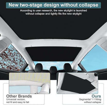 Roof Sunshades for Tesla Model 3 2026, Upgraded Sunroof Shade Sunshade Roof Sun Shade for 2024-2026 New Tesla Model 3 Highland Accessories(Ice Black)_12Pcs Clips