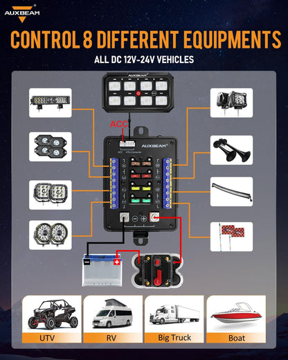 Auxbeam RGB 8 Gang Switch Panel 5.3 Inch RB80 XL with Off Backlight Toggle Momentary Pulsed Switch Pod for Truck ATV Offroad Marine Multifunction Waterproof Circuit Relay System Box, 2 Years Warranty