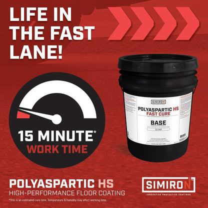 Polyaspartic High Solids Topcoat Coating System - 2 Gallon Kit - Clear Coating Gloss Finish - Easy-to-Use 1:1 Mix Ratio - Protection to Adhesion, UV, Abrasion, & Scratches (Fast Cure)