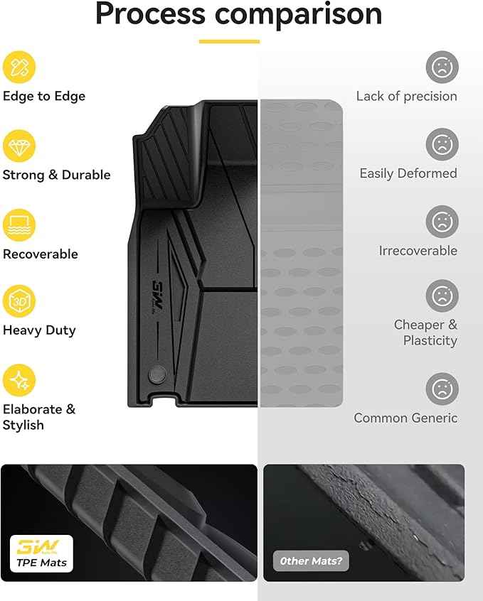 3W Floor Mats for Tesla Cybertruck 2023 2024 2025 2026, TPE All Weather Protection Waterproof Custom Fit Floor Liner for 1st, 2nd Row for Cybertruck, Black
