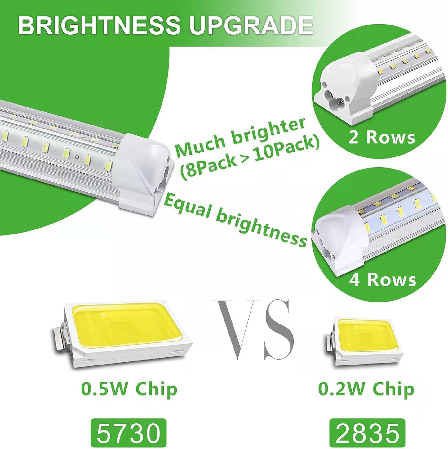 8Pack 8FT LED Shop Light Garage Light,100W 6000K White Light 15000LM Super Bright,Hanging/Surface Mount,Linkable T8 LED Tube Lights for Garage,Warehouse, Workshop,Plug and Play