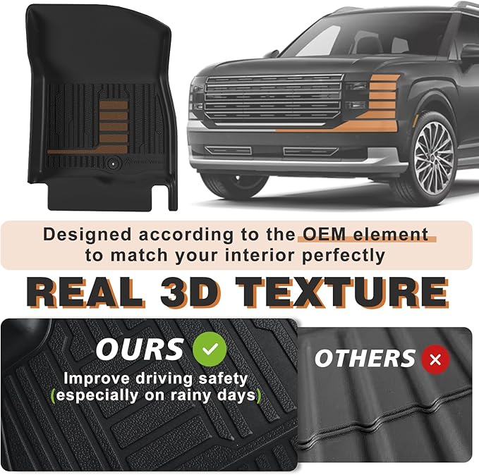 TripleAliners 5PCS All Weather Liners Compatible with 2026 Hyundai Palisade Floor Mats & Trunk Liner & Backrest Mat TPE Trunk Protector Anti-Slip Odorless Carpet Cover (7-Seater, Fuel Model ONLY)