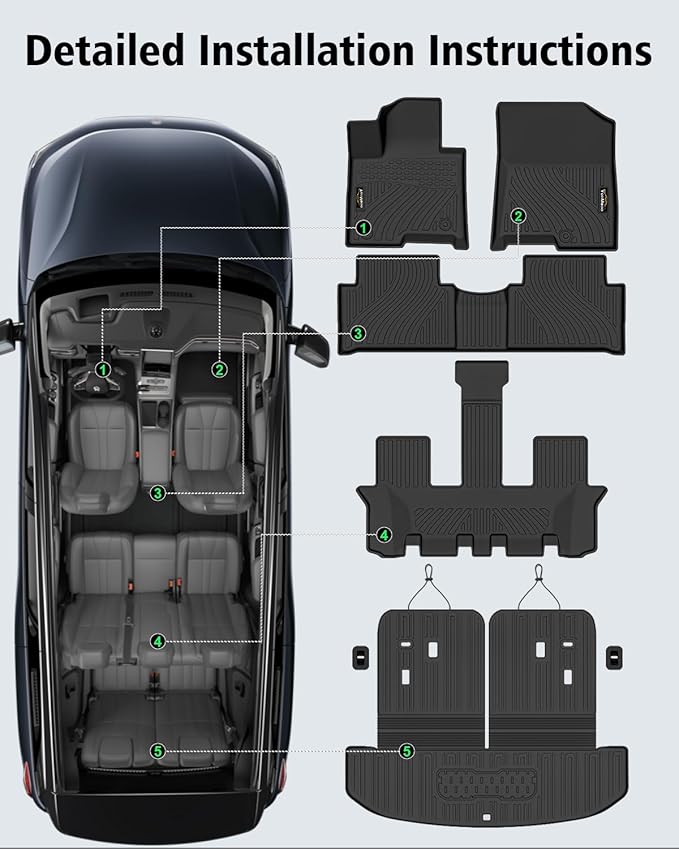 Floor Mats Fit for Kia Sorento Hybrid 2021-2025 2026 (PHEV&HEV) Trunk Mat with Backrest Mat All Weather TPE Rubber Cargo Liner Back Seat Protector Full Set for Sorento 2025 Plug-in Hybrid Accessories