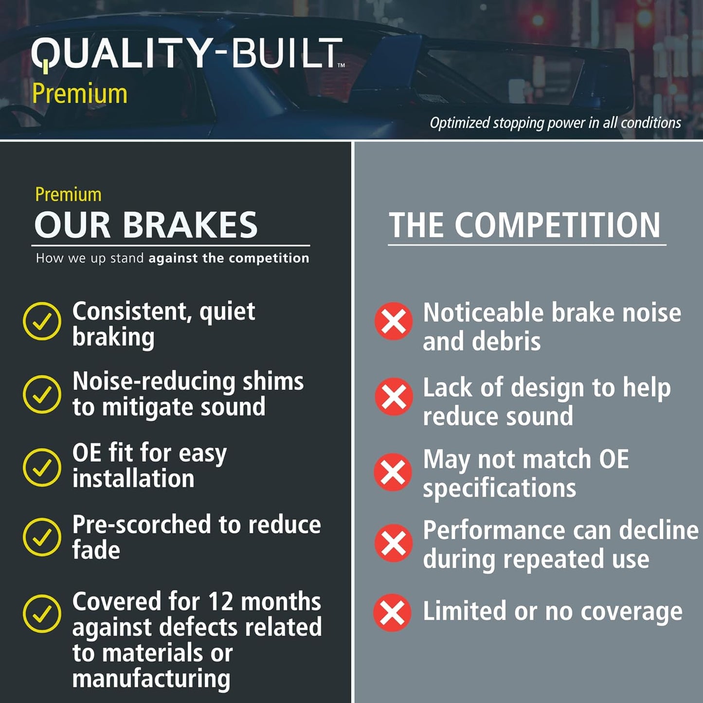 Premium Ceramic Front Brake Pads (1001-0707C) Compatible with Lexus ES300 1997-2001, Lexus RX300 1999-2001, Toyota Avalon 1998-2004, Toyota Camry 1997-2001, Toyota Solara 1999-2003