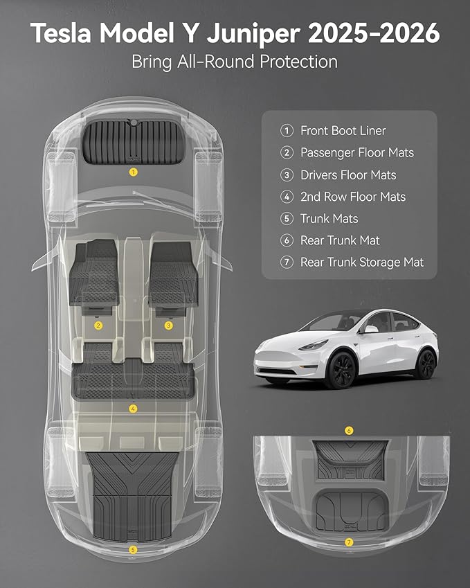 3W 2025 2026 Tesla Model Y Juniper Floor Mats with Cargo Liners, Trunk Mats TPE Anti-Slip All Weather Accessories