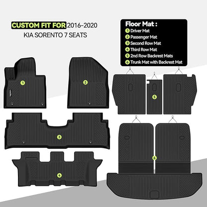 Tongama-Floor Mats for 2016-2020 Kia Sorento 7 Seats, All Weather TPE Floor Liners & 2nd Backrest Mats & Trunk Mat with Backrest Mat for Kia Sorento Waterproof Interior Accessories
