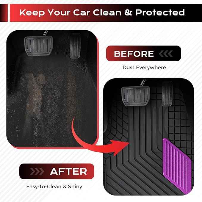 Coverado Car Floor Mats Full Set – Heavy-Duty PVC Floor Mats with Purple Metallic Heel Pad, All-Weather Protection for Front & Rear, Non-Slip Backing, Easy-Clean Interior Liners