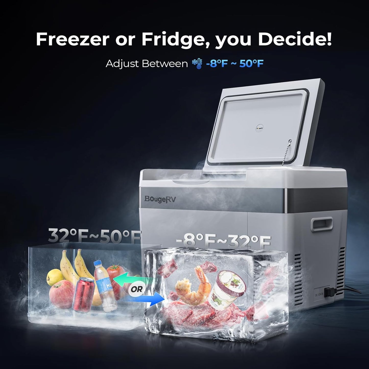 BougeRV 12 Volt Refrigerator 12V Car Fridge 30 Quart Portable Freezer Compressor Cooler -8℉~50℉ Compressor Freezer, 12/24V DC 110~240 Volt AC, for Truck RV SUV - AutoBay