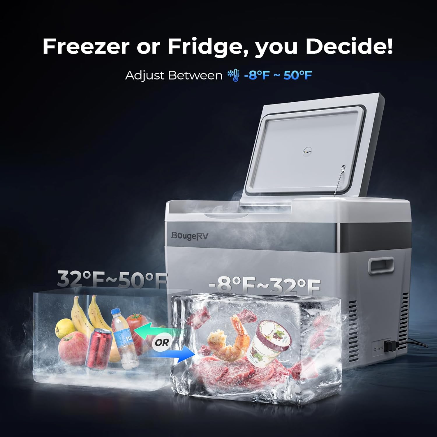 BougeRV 12 Volt Refrigerator 12V Car Fridge 30 Quart Portable Freezer Compressor Cooler -8℉~50℉ Compressor Freezer, 12/24V DC 110~240 Volt AC, for Truck RV SUV - AutoBay