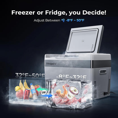 BougeRV 12 Volt Refrigerator 12V Car Fridge 30 Quart Portable Freezer Compressor Cooler -8℉~50℉ Compressor Freezer, 12/24V DC 110~240 Volt AC, for Truck RV SUV - AutoBay