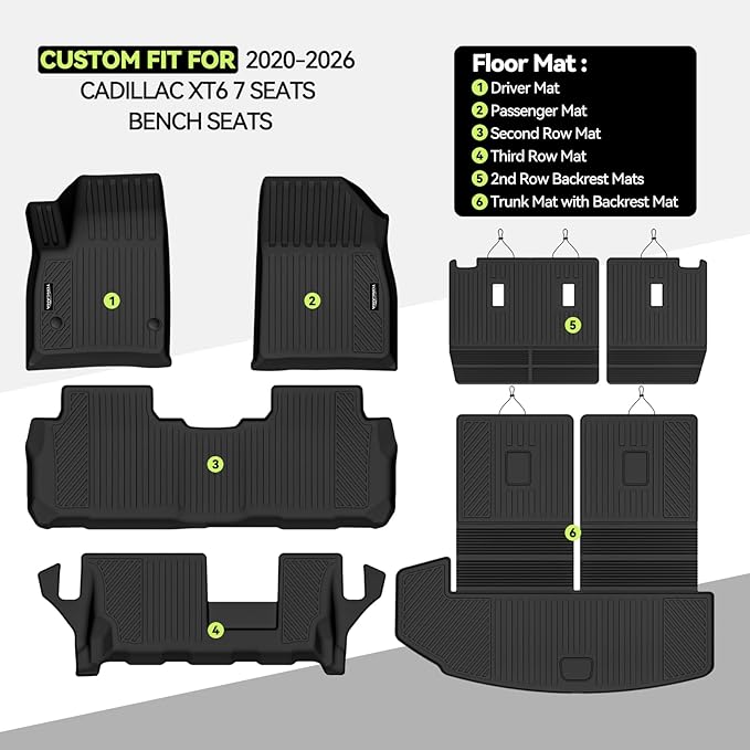 Tongama-Floor Mats for 2020-2026 Cadillac XT6 7 Seats with Bench Seats, All Weather TPE Floor Liners & 2nd Backrest Mats & Trunk Mat with Backrest Mat for Cadillac XT6 Waterproof Interior Accessories