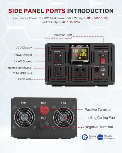 Power Inverter 2500 Watt Pure Sine Wave 12V DC to 110V/120V AC 5000W Peak Converter for Family RV Off Grid Solar System with 3 AC Outlets LCD Display Remote Control and 2.4A USB Charging Port