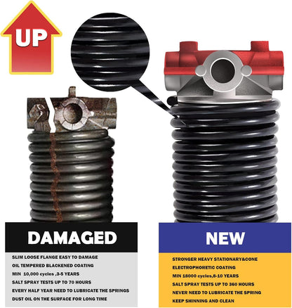 2" Garage Door Springs, Garage Door Spring Replacement,Torsion Springs Pair for Garage Door Set Includes Left Right Door Springs, with Non-Slip Winding Rods for DIY Replacement (0.218x2''x23'')
