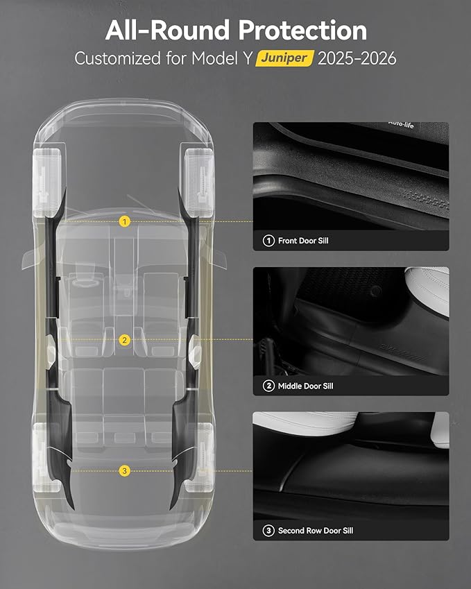 3W Tesla Model Y Juniper Door Sill Protector 2025 2026 Front & Rear, Door Entry Guard, Anti-Dust Cover, Anti-Scratch Plate, Edge Guards, TPE Customized Car Accessories Black