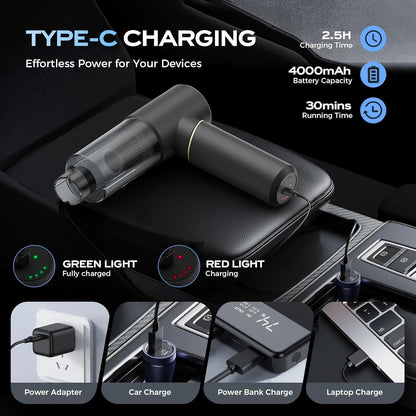 Car Vacuum Portable Cordless, Handheld Vacuum Cordless 15Kpa, Hand Vacuum Ultra-Quiet (75dB), 21min Runtime, Lightweight (1.25 lbs) for Car, Pet Hair, Home