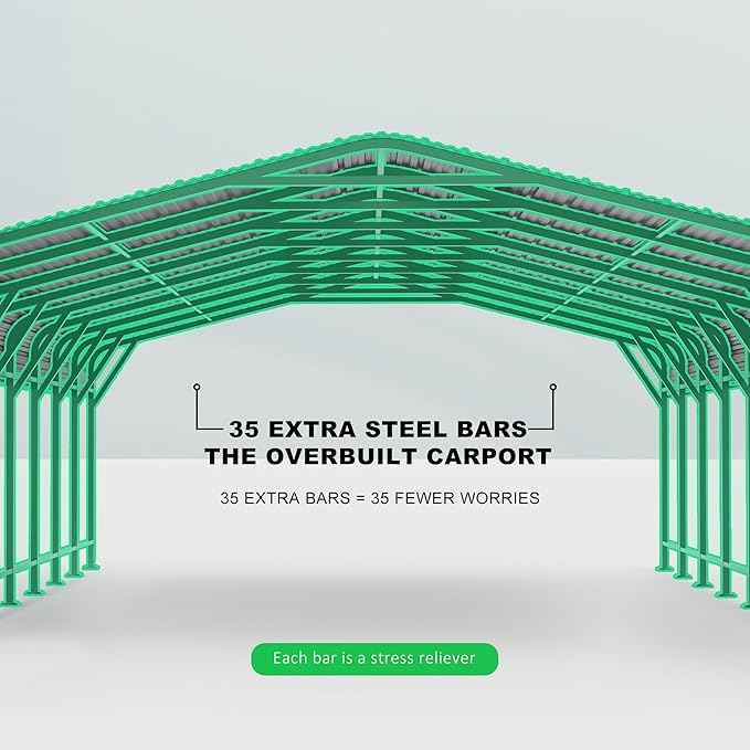 20x20 FT Heavy-Duty Metal Carport, Outdoor Galvanized Steel Shelter for Pickup Trucks, Motorcycles, Boats, Cars & Tractors