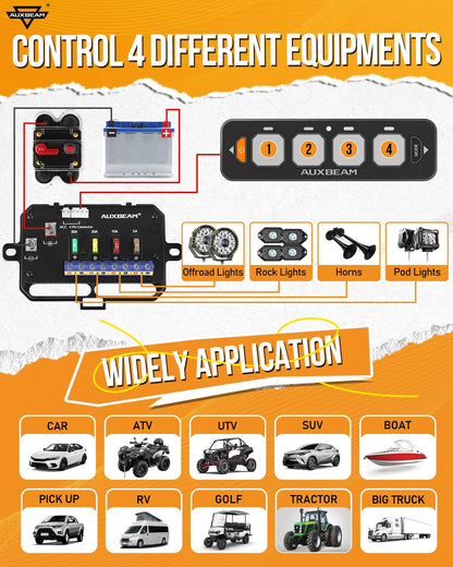 Auxbeam 4 Gang Slim Switch Panel RGB AS-R40 Toggle Momentary Pulsed Dimmable Backlight Multifunction Switch Panel with Memory Function for 12-24V Truck Offroad Car Marine Waterproof 2 Years Warranty