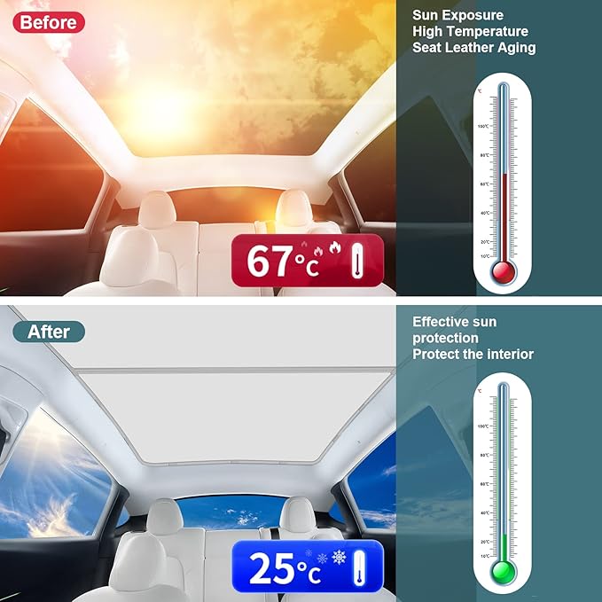 Roof Sunshades for Tesla Model Y 2021-2025, Upgraded [Cooling Tech, Heat Insulation] Non-Sag Sunroof Shade for Tesla Model Y Accessories (Not fit 2025-2026 Juniper)