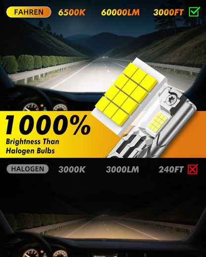 FAHREN H11/H8/H9 LED Light Bulbs, 46,000LM 1000% Ultra Brightness, 6500K H9 Fog Bulbs, 10-Year Lifespan with Cooling Fan, 1:1 Size Easy Installation,99% Universal Fit Plug and Play, Pack of 2