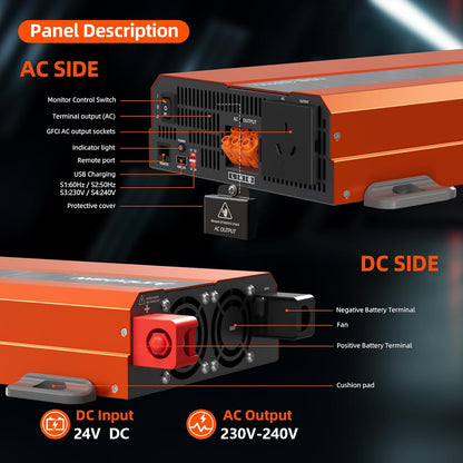 2080W Pure Sine Wave Inverter, 12V DC to 110V/120V AC, 6000W Peak, 5V/2.1A USB, Quiet Fan, Capacitor, Off-Grid Solar Power for RV, Camping, Emergency, Truck (LGE-24-2080TI)